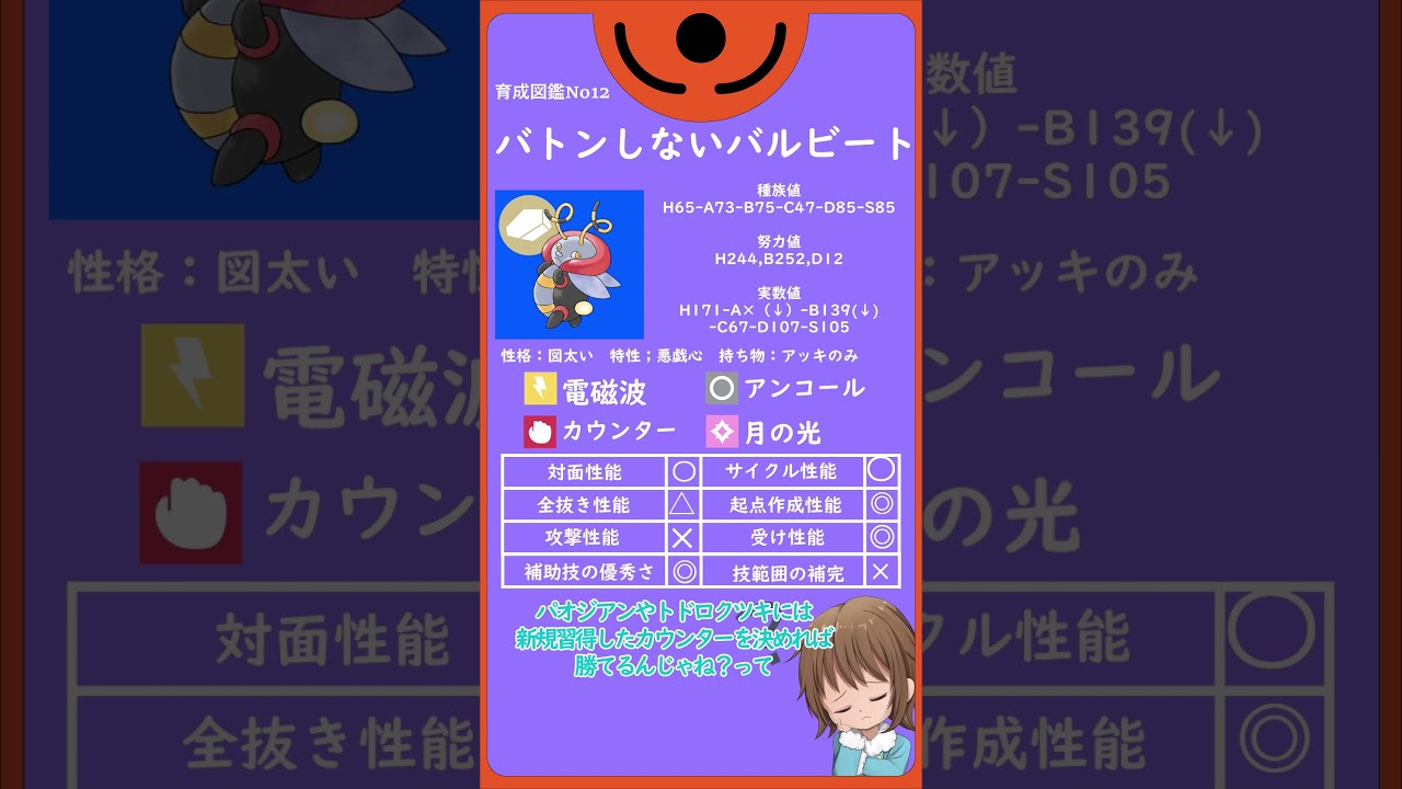 育成図鑑No 12「バトンしないバルビート」