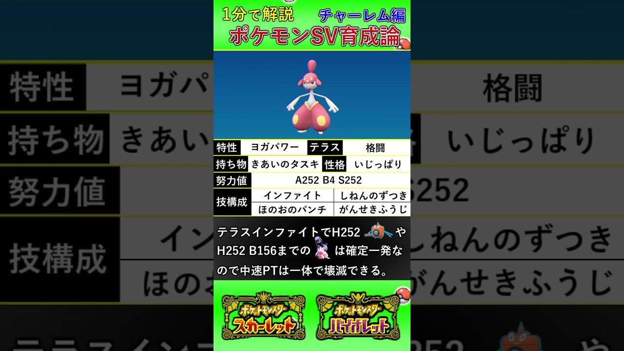 【ポケモンSV】攻撃力最強のチャーレムに対面性能が加わったらもう手が付けられません・・・【育成論】