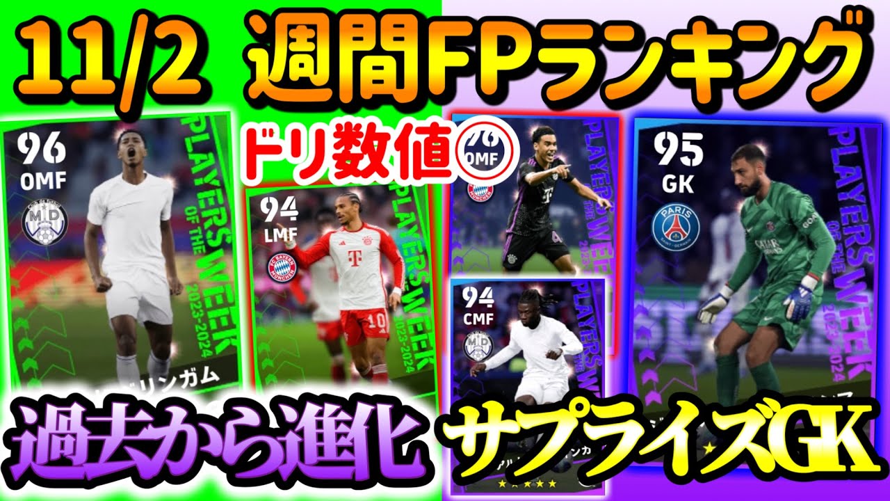 【2つまとめ】eFootball2024 週間FPランキング！ドリ数値◯パートナー勢 サプライズGK魅力↑ スパサブ追加CF BtBへ進化するMF 無料は引いとけ【eFootballアプリ/イーフト】