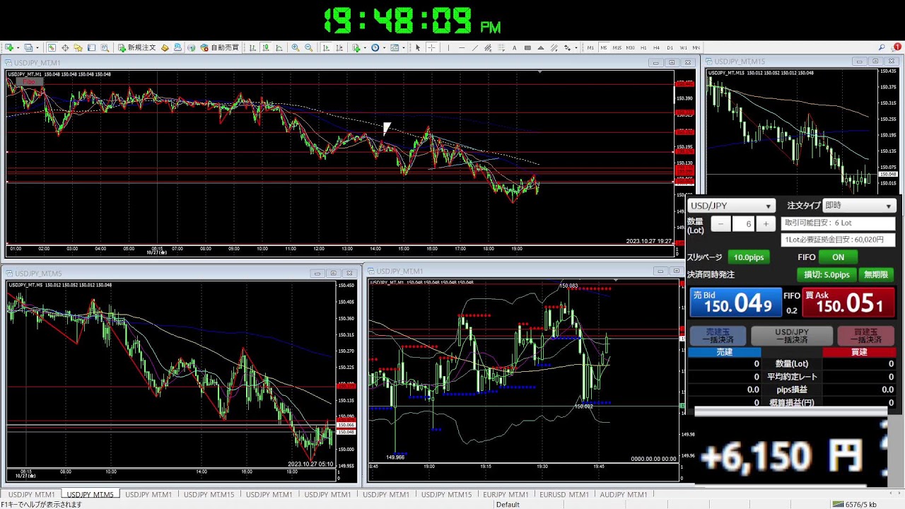 FX　2023/10/27　謎下げは来ないのですか？