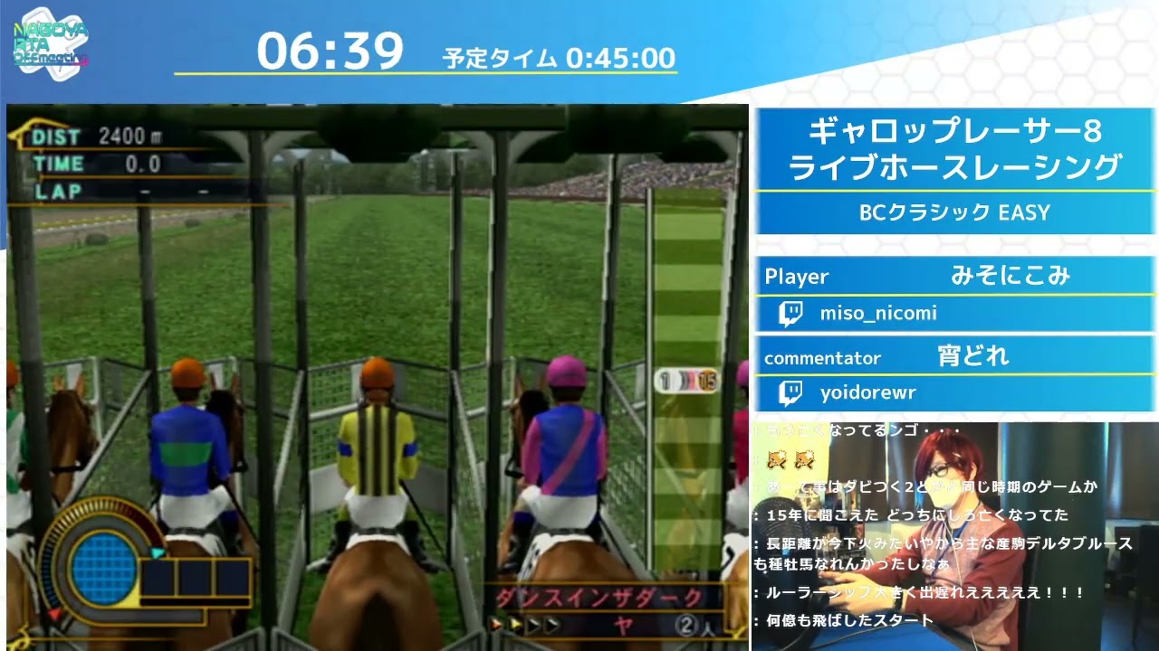 名古屋RTAオフ - ギャロップレーサー8 ライブホースレーシング