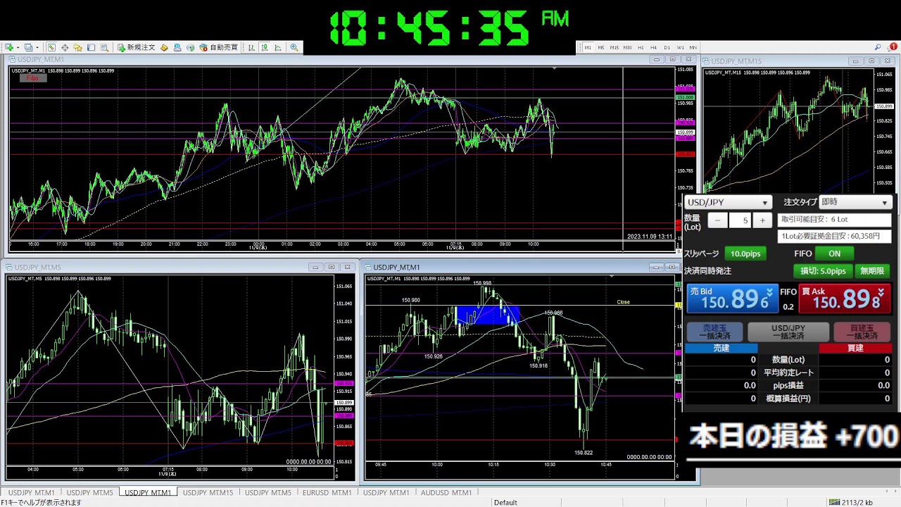 FX　2023/11/9　小さく勝つ