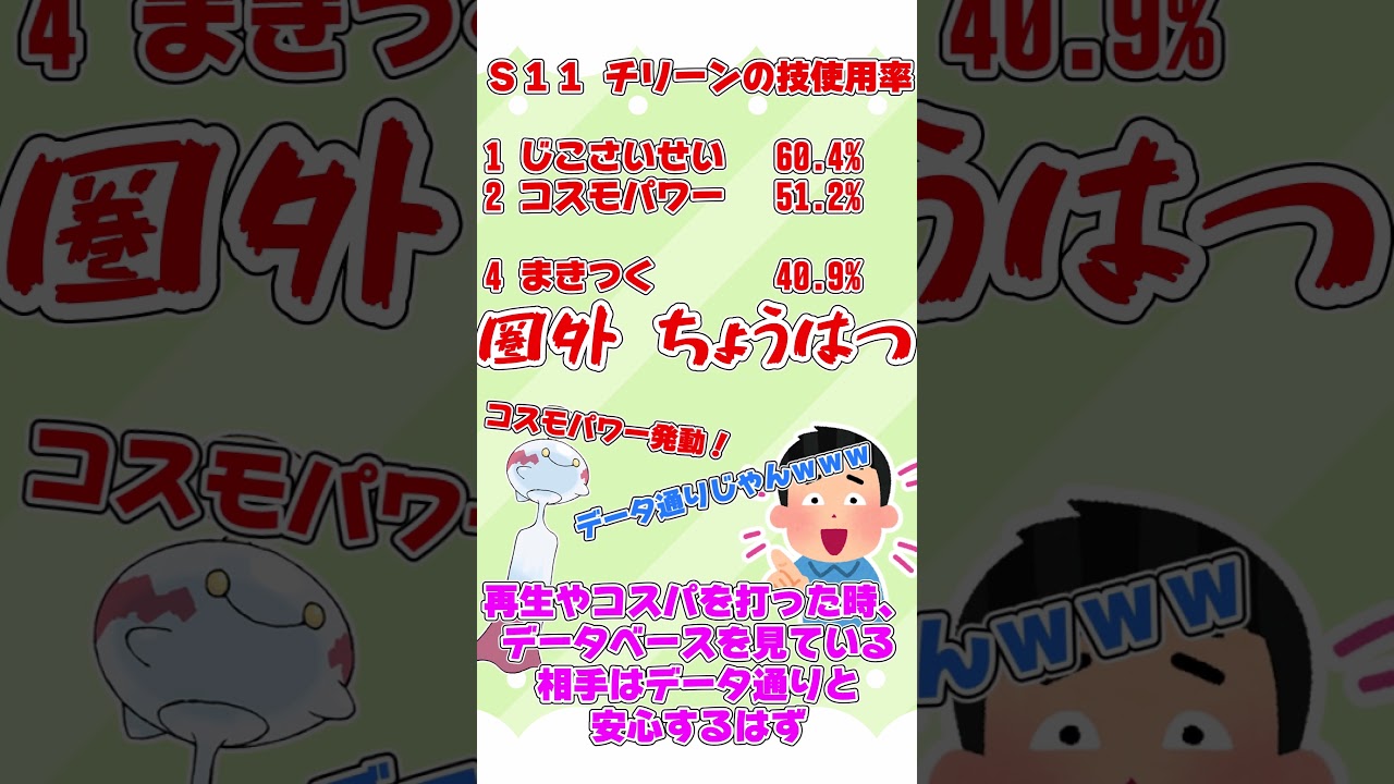 【１分解説】チリーンでレート2000を達成した時の盤外戦術！#Shorts
