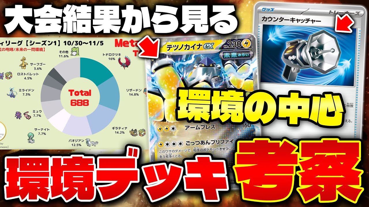 【ポケカ/解説】未来古代環境 シティリーグを考察