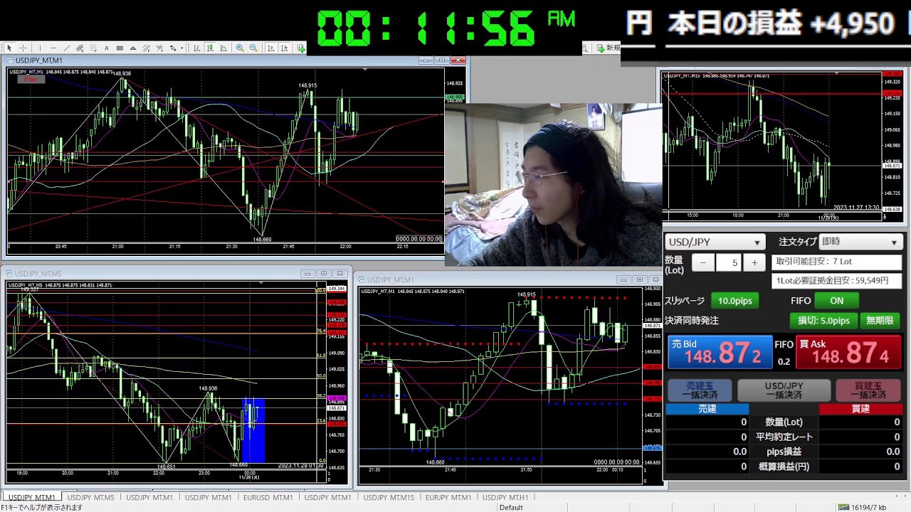FX　2023/11/27　なんぼ勝ち？