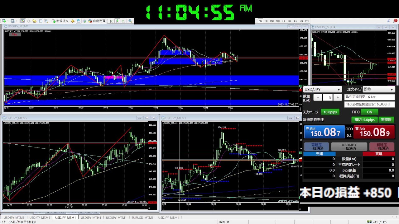 FX　2023/11/7　ジリ高相場は嫌だ