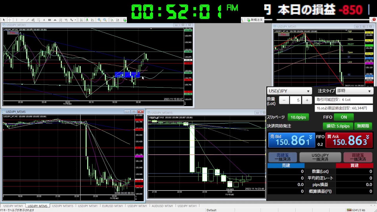 FX　2023/11/14　40p負け男