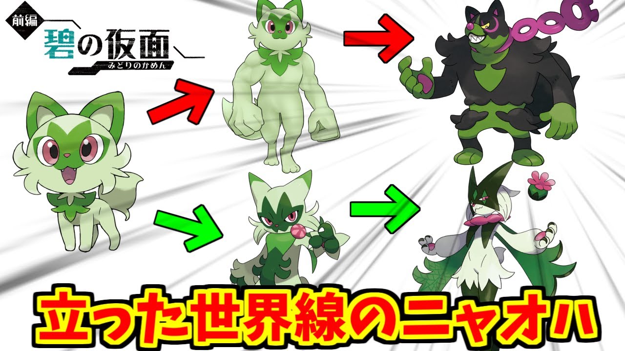 イイネイヌ+αをとことん楽しむソムリエ達の反応集【ニャオハ立つな】【碧の仮面】【ゼロの秘宝】【ベネツェア】【マシマシラ】【キチキギス】【オーガポン】