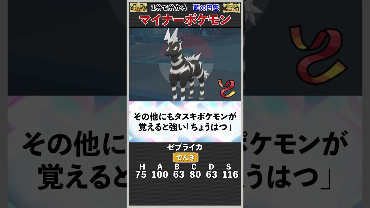誰か救ってくれ……