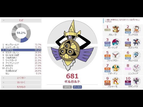 【ぶっ壊れ】弱体化してないギルガルドの性能がヤバ過ぎて草ｗｗｗ【７世代カジュアル配信】