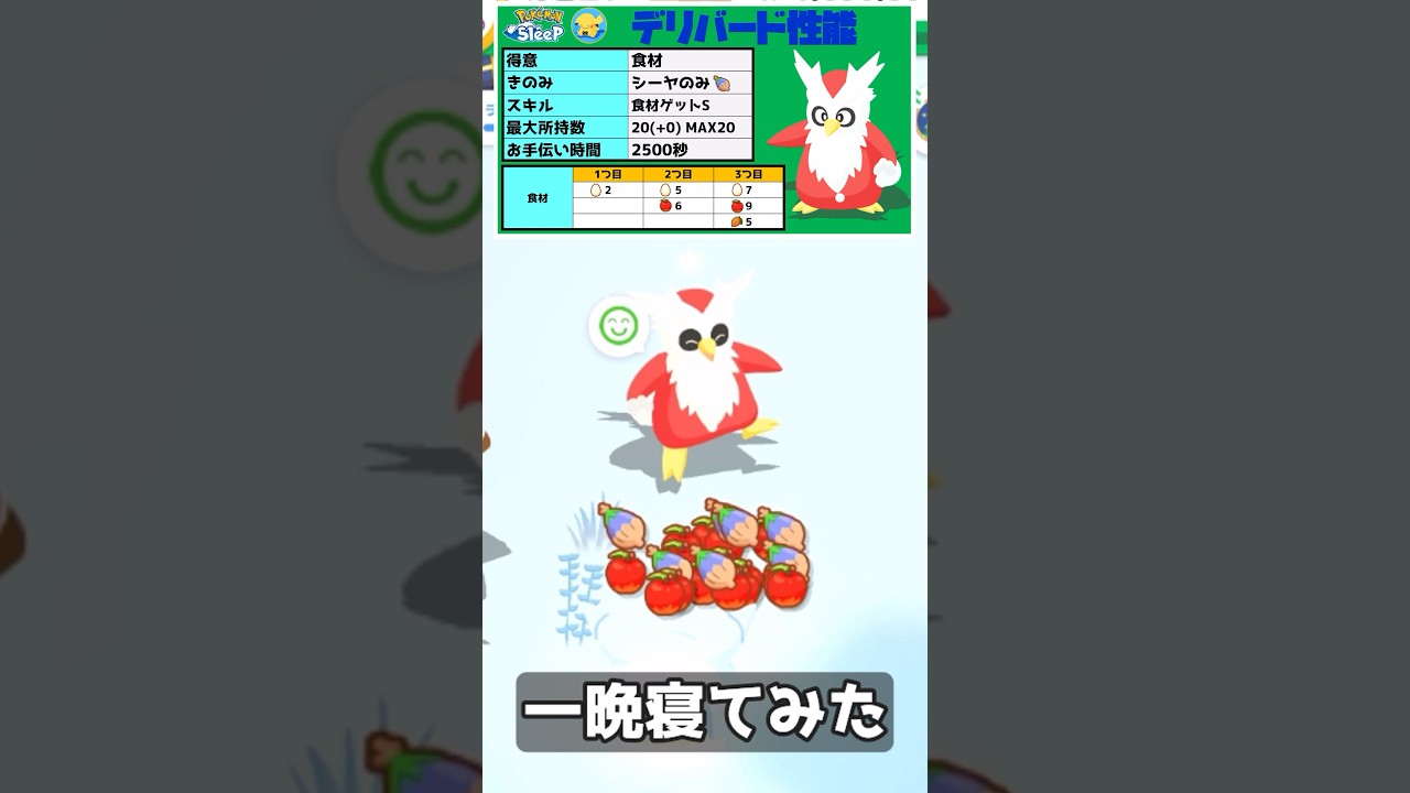 【おてスピ３０分】狙っていたサンタをアメブーストした結果！！！　動画撮った後に来た #ポケモンスリープ #デリバード #short