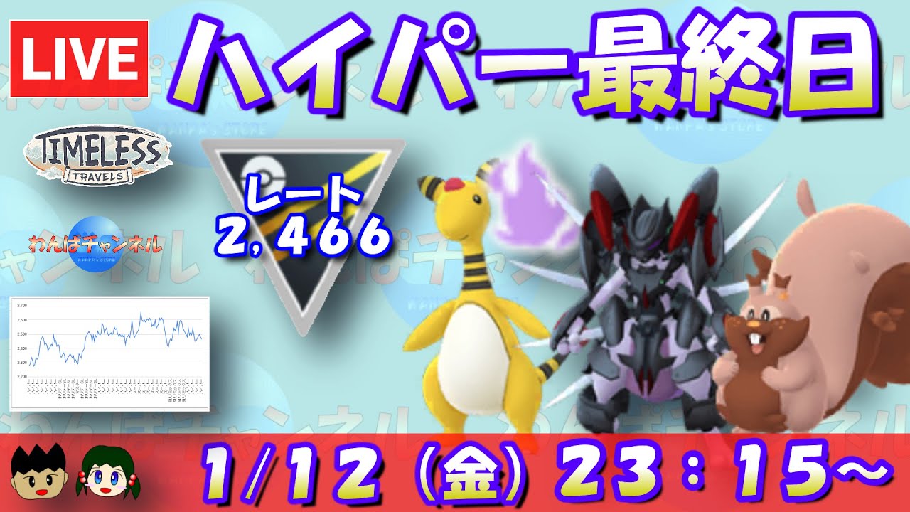 【ポケGO】ハイパーリーグ最終日！ここで取り返す！！シャドウデンリュウ・アーマードミュウツー・ヨクバリス！！！レート：2,466～【ハイパーリーグ】【GBL】 #ポケモンGO