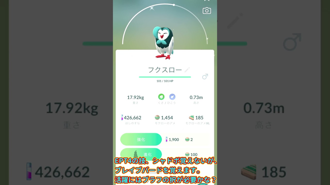 【ポケモンGOな日常】コミュニティデイ：モクロー！【ポケモンGO】