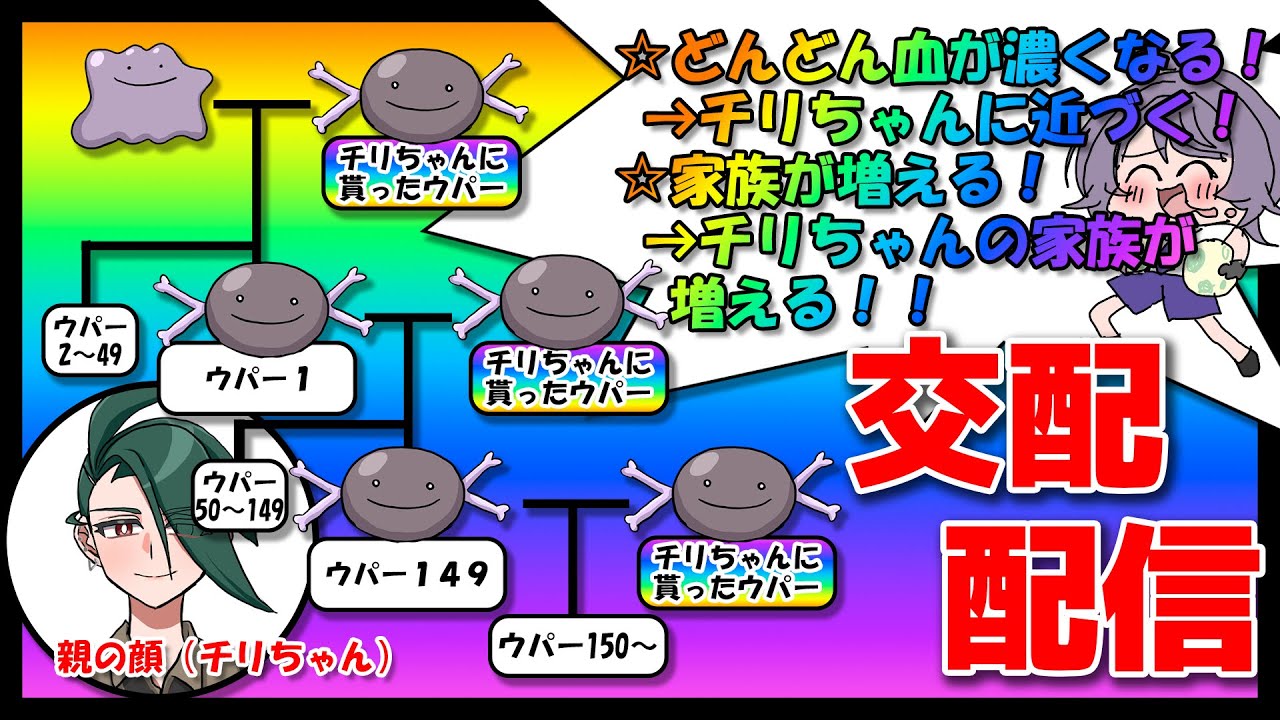 【ポケモンSV】チリちゃんから貰ったウパー♂を交配させて、いっぱい増やそう♪（その６）【じょだらいぶ】