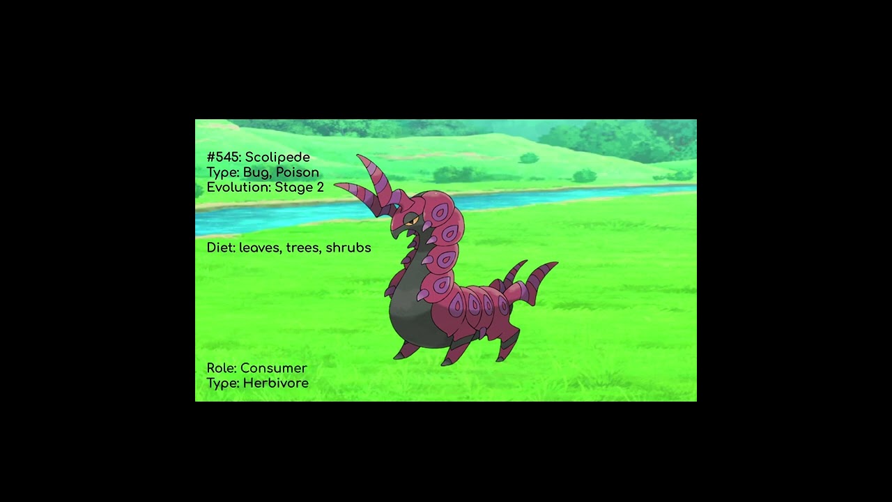Pokémon Food Chain: #545 Scolipede #pokemon