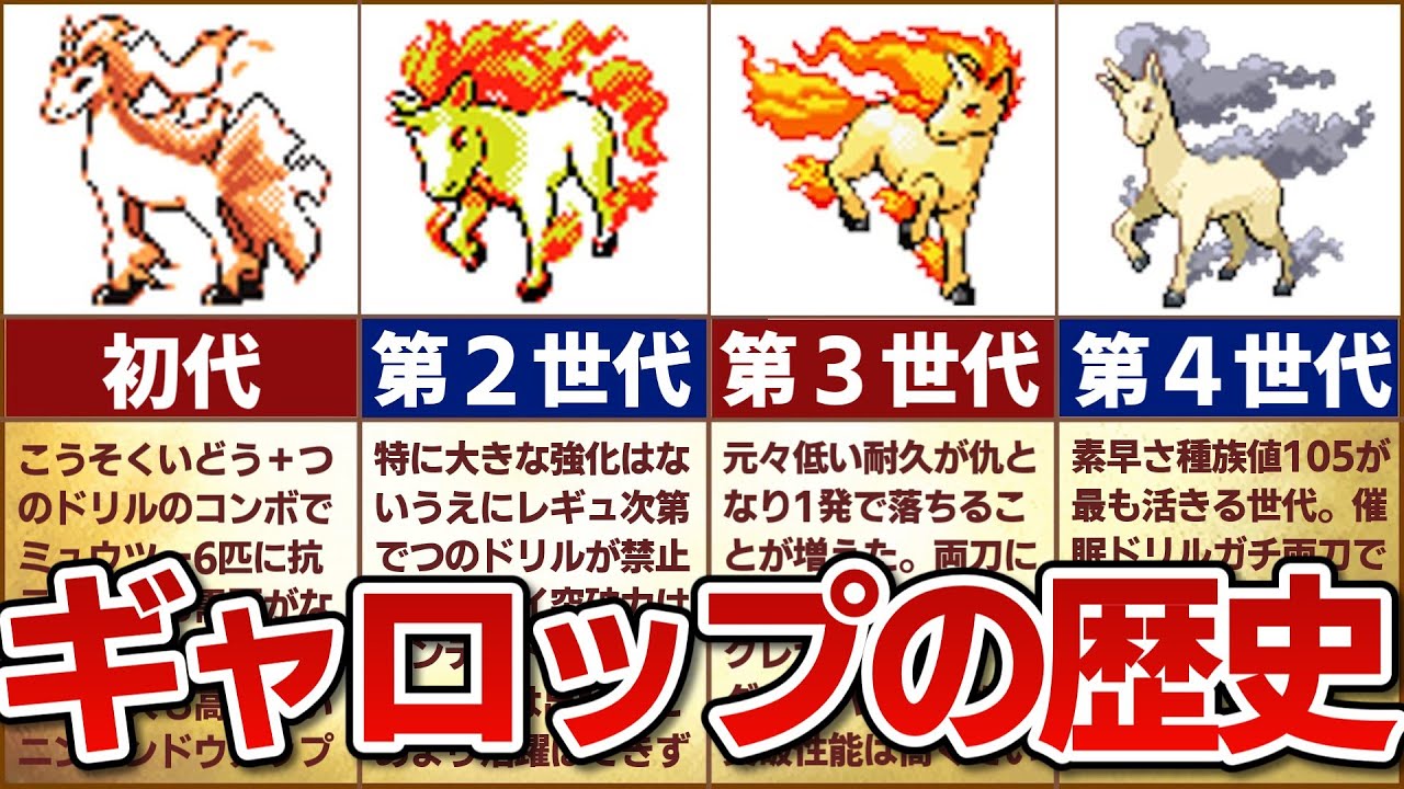 【催眠ドリル】対戦環境におけるギャロップの歴史