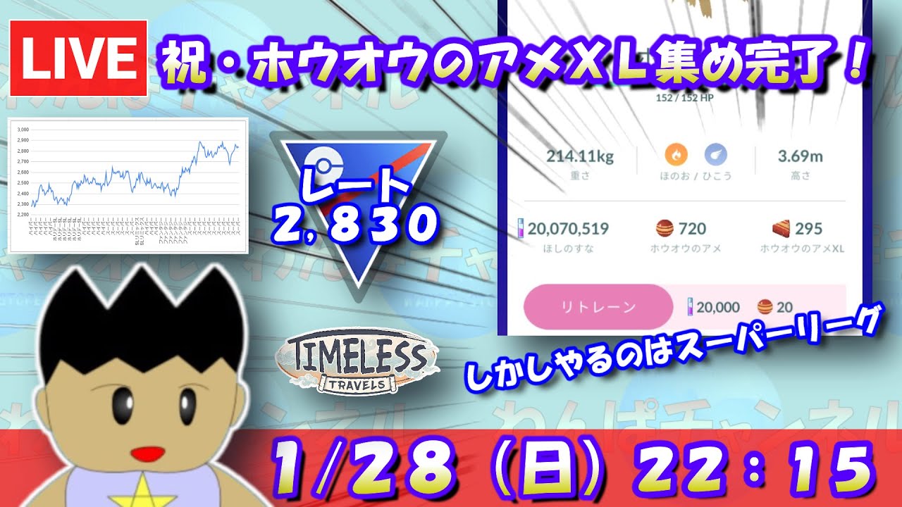 【ポケモンGO】祝・ホウオウのアメXL集め完了！しかしやるのはいつものエアームド・ナマズン・コノヨザルパーティー！！レート：2,830～【スーパーリーグ】【GBL】 #pokemongo  #gbl