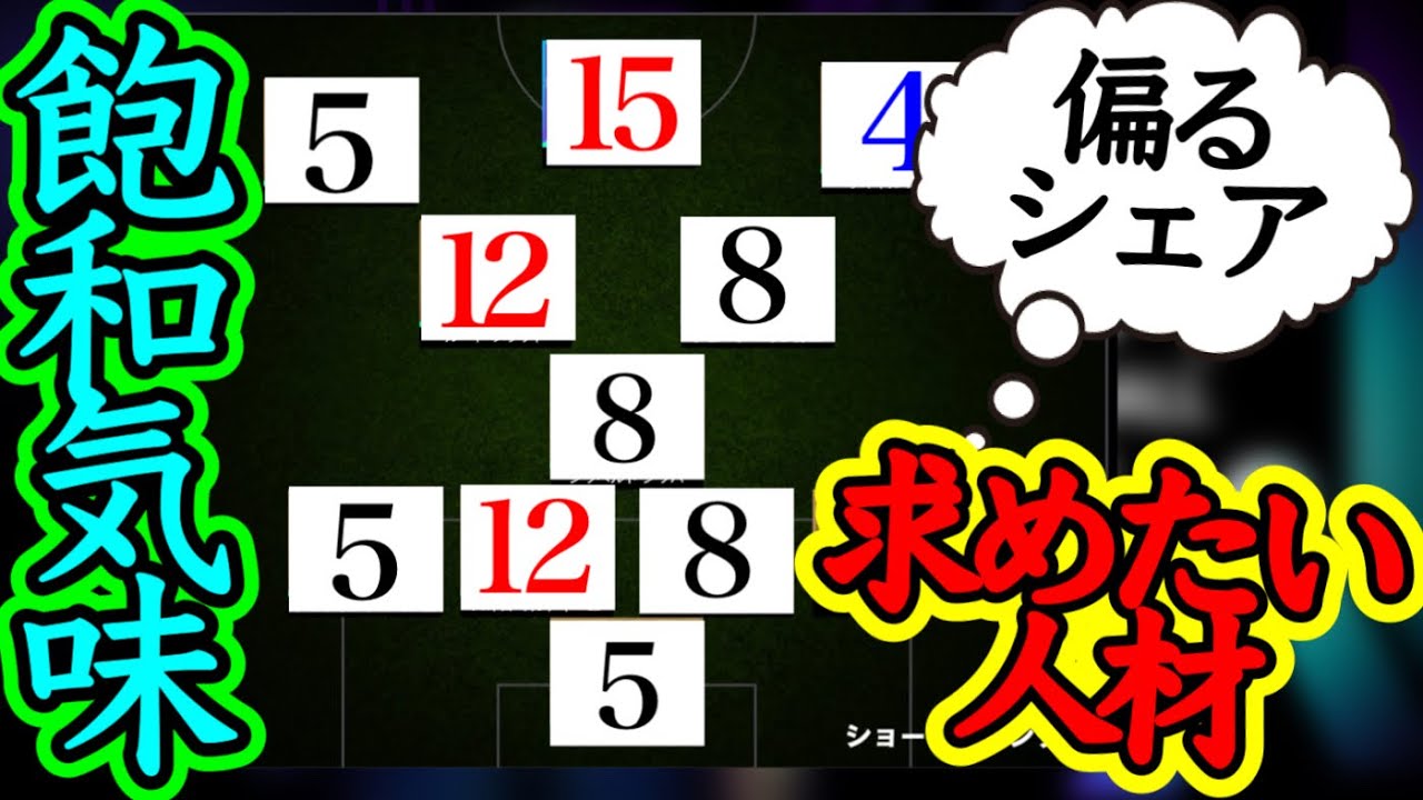 【ココだ】eFootball2024 飽和気味のイーフト選手たちDFもB固定に溢れFWも多い そんな中不在の左利き●●とあのポジのニューピース【イーフト/eFootballアプリ】