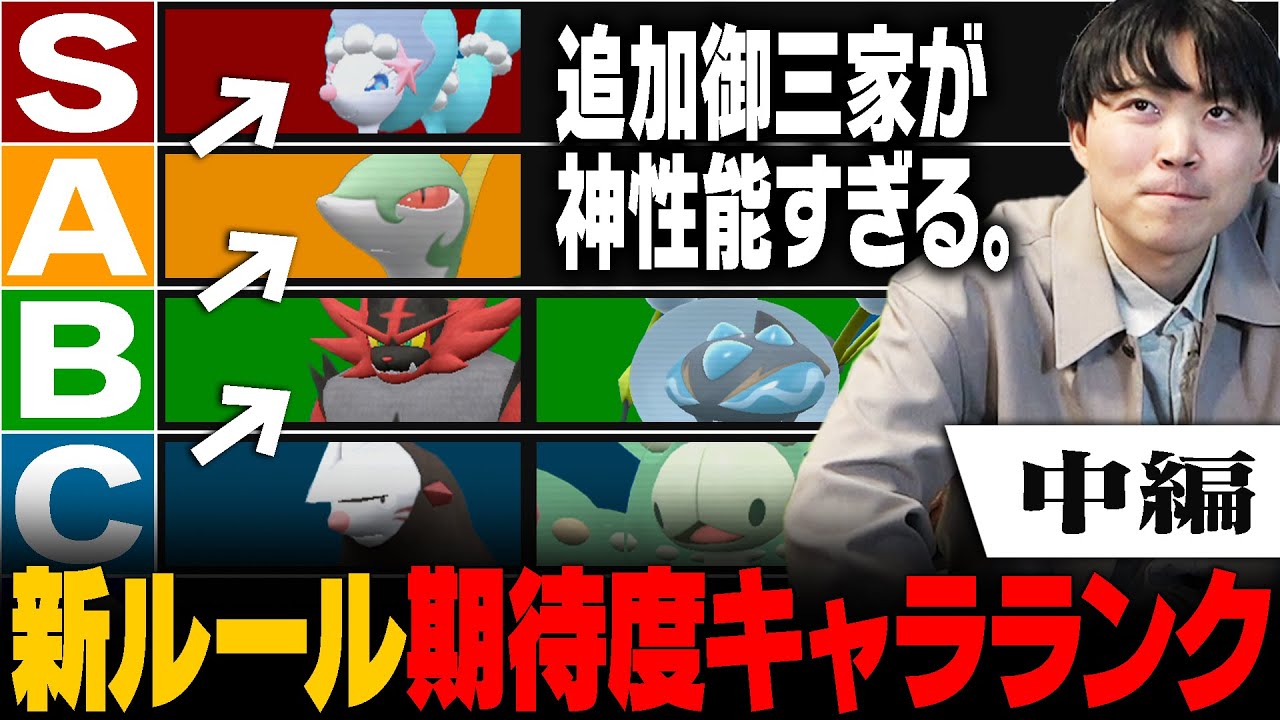 高性能御三家がやって来た！！新ルール「レギュF」新ポケモンキャラランク"中編"