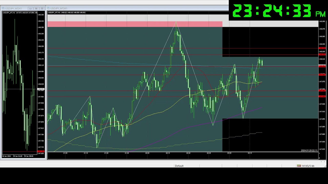 FX　2024/1/29　どうやったら女性リスナー増えるかな