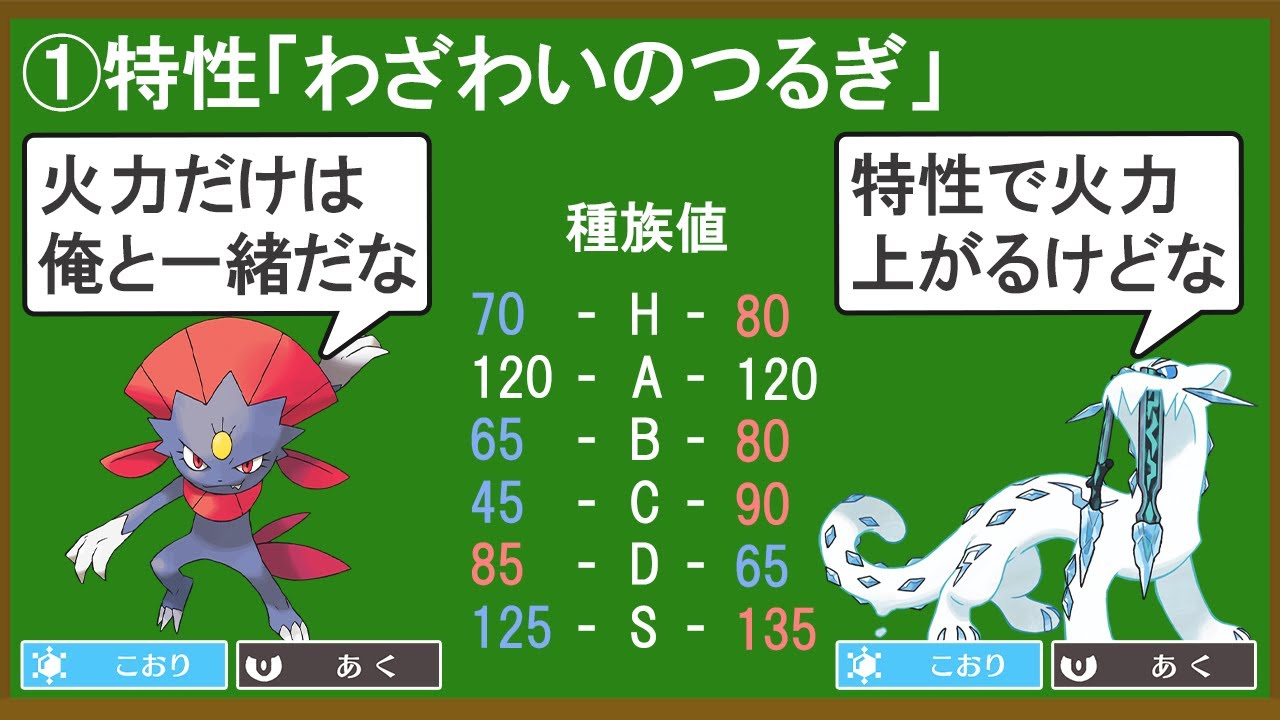 最強ポケモンパオジアンがいかに有能かを解説する