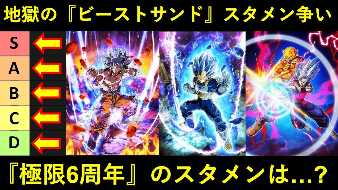 【ドッカンバトル】『極限6周年』は最強ビーストサンドのスタメンになれるのか？超絶ハイレベル過ぎるスタメン争い…
