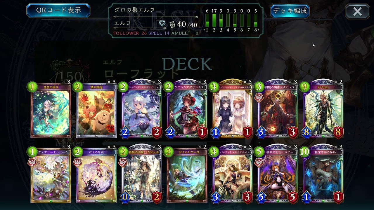 Shadow verse コントロール研究会
