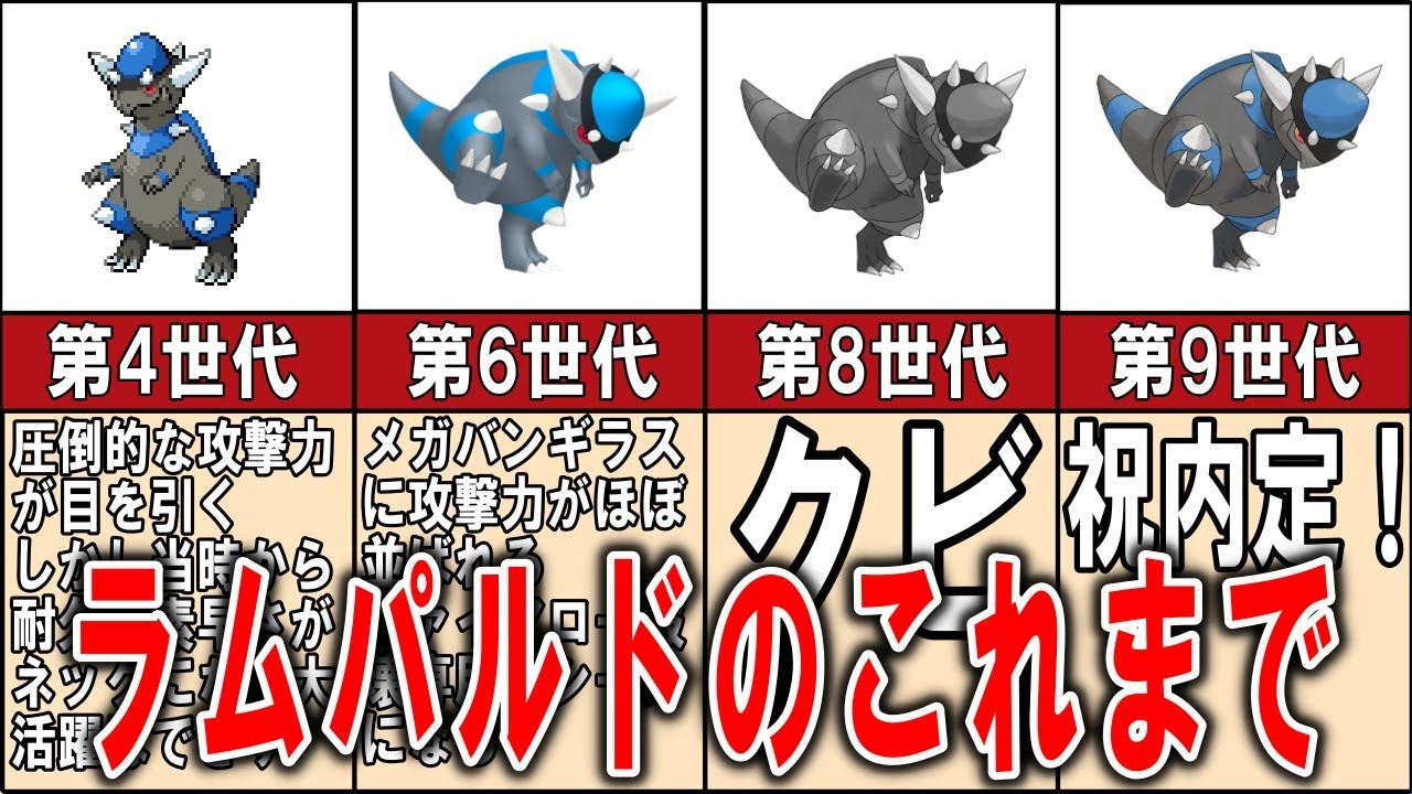 突如内定を得た火力バカ、ラムパルドの歴史【ゆっくり解説】