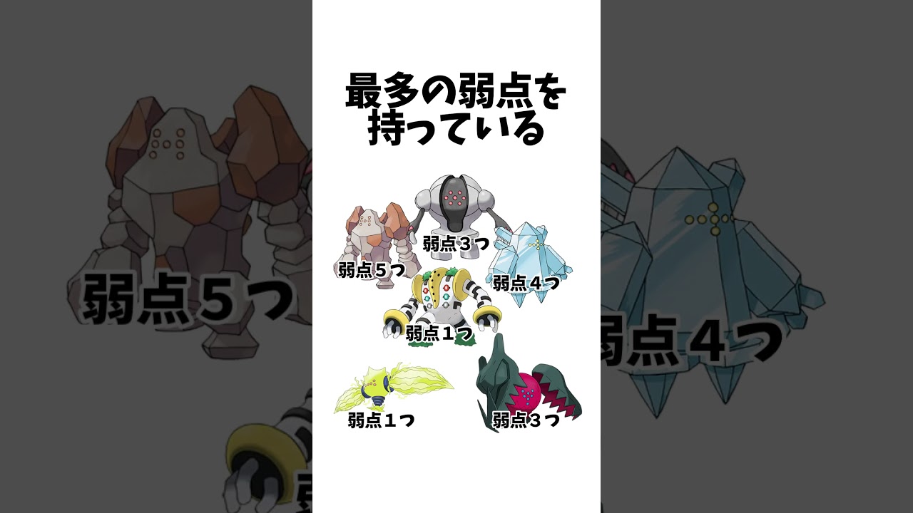レジロックに関する嘘みたいな雑学 #ポケモンsv