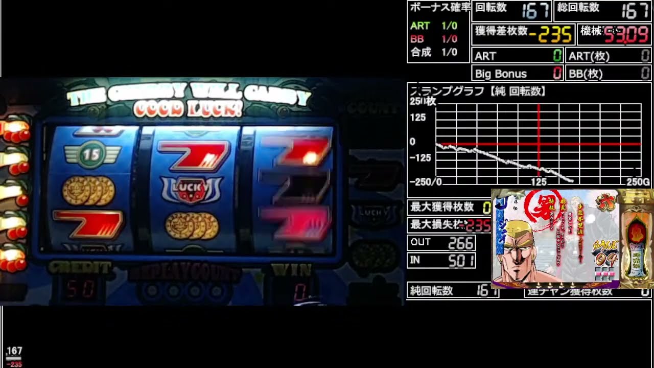 【ラッキーチェリー 岡崎産業 4号機】 長時間実戦で観る本当の性能 #01 [パチスロ][20240222]