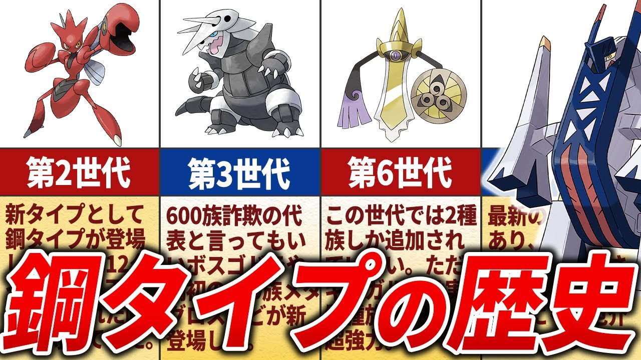 【優秀すぎる   】とんでもない耐性を持つ鋼タイプの歴史を徹底解説【歴代ポケモン】