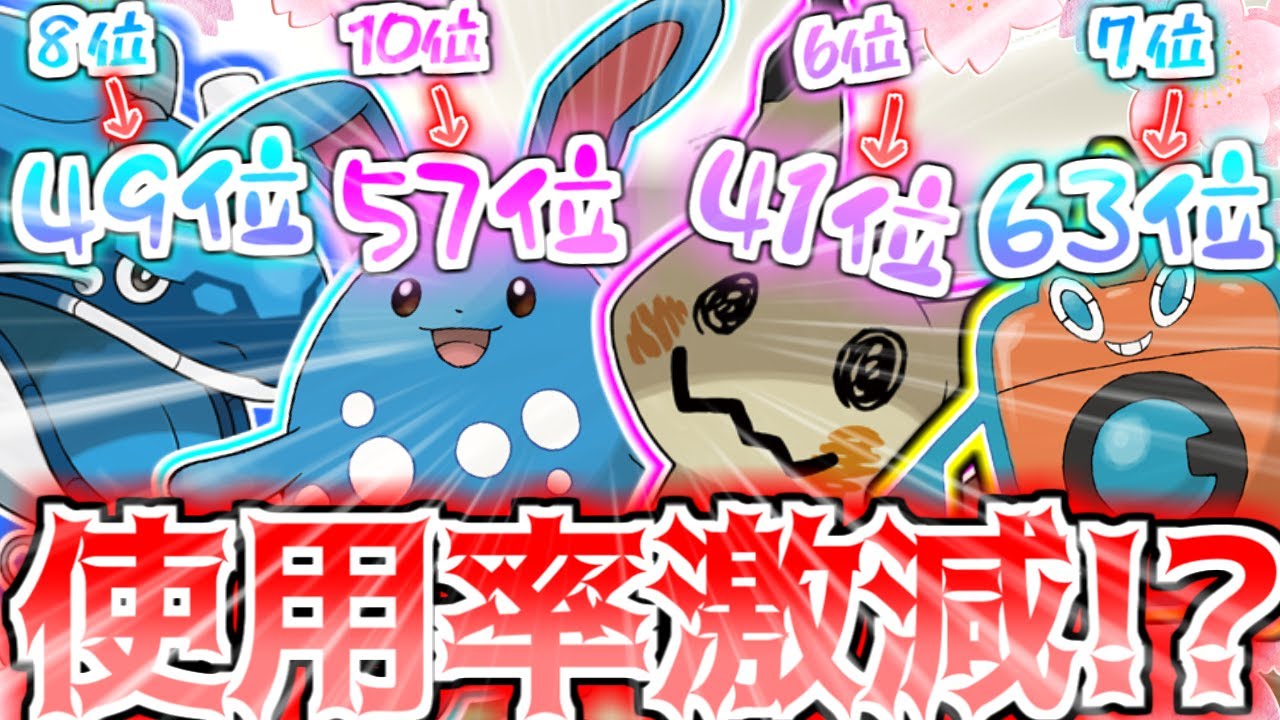 【ポケモンSV】第一回厨ポケ卒業式【レギュF編】