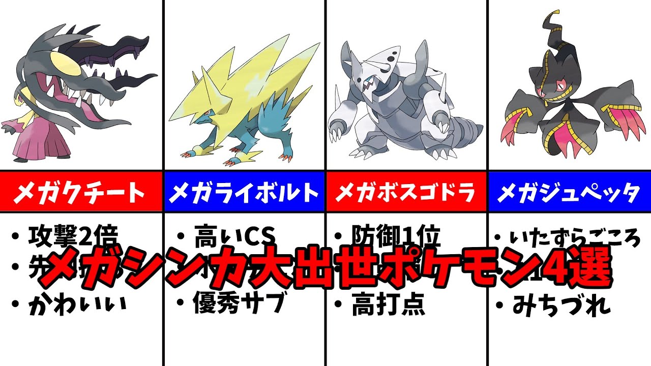 【ゆっくり解説】メガシンカで大出世を果たしたポケモン4選【ポケモンXY】