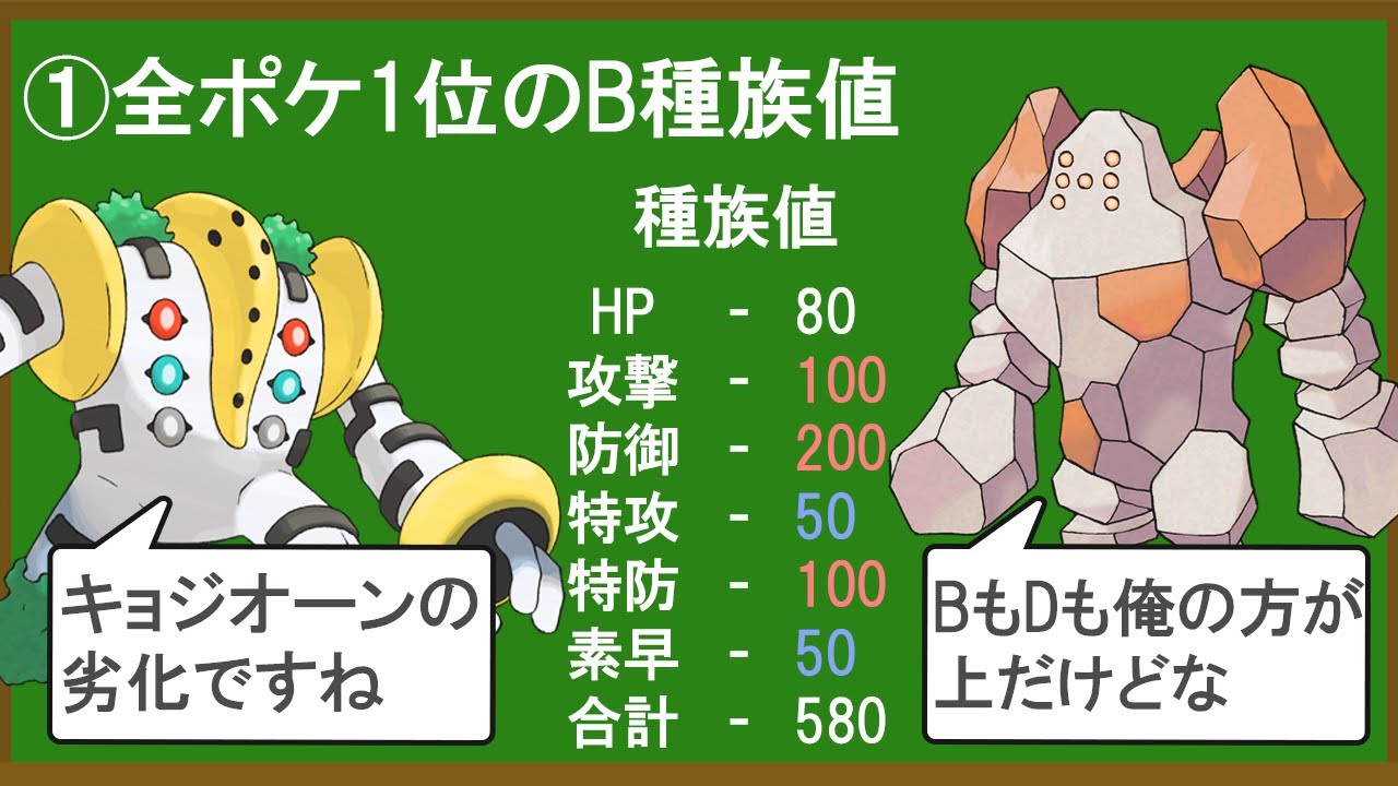 ギガスが同族を見下したいようです　①レジロック