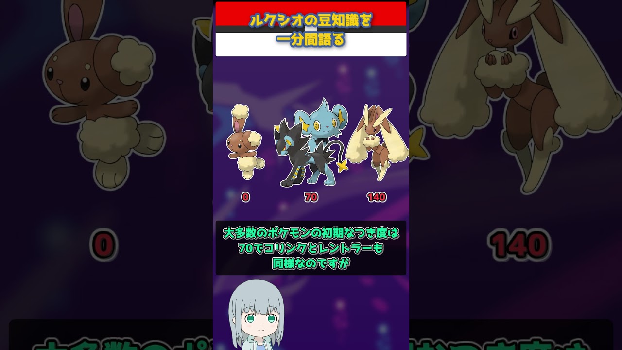 【ポケモン】ルクシオの豆知識を一分間語る【ゆっくり解説】 #Shorts  #ポケモン  #pokemon