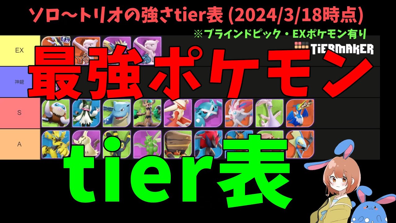 現環境の最強tier表！伝説まみれなのに意外と良環境！？の巻【ポケモンユナイト】【詳細解説581】【ゆっくり解説】