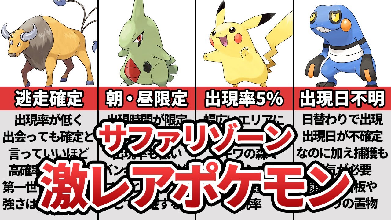 【歴代ポケモン】入手困難なサファリゾーンのポケモン11選