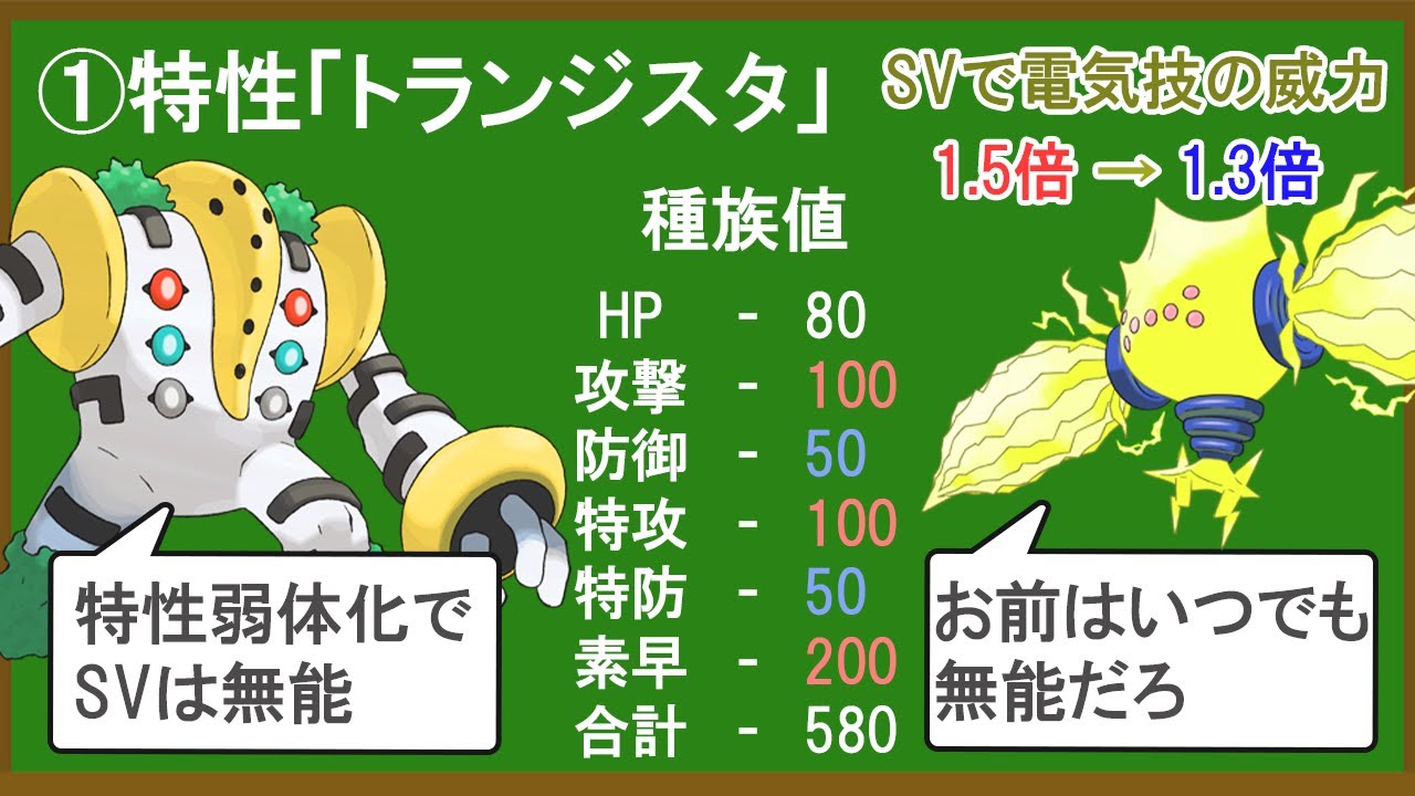 ギガスが同族を見下したいようです　④レジエレキ