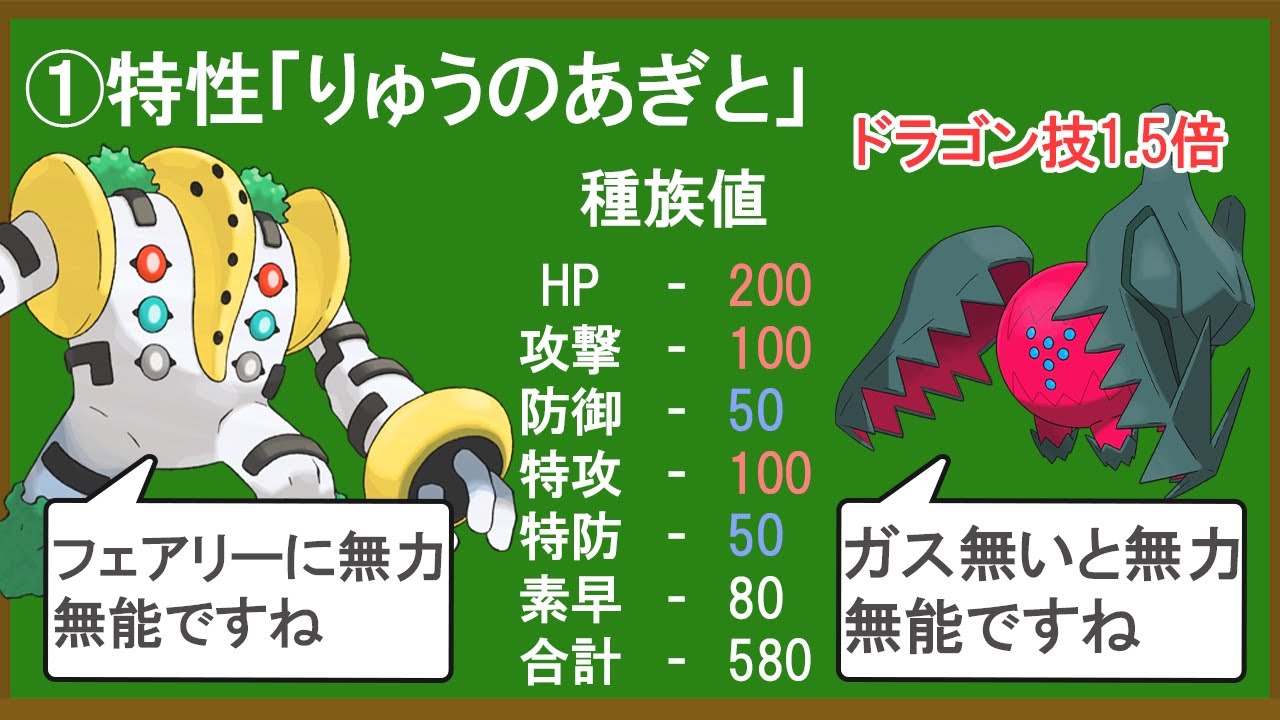 ギガスが同族を見下したいようです　⑤レジドラゴ