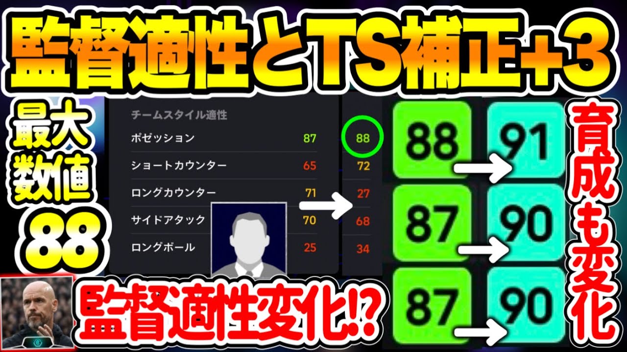 【全解説】eFootball2024 監督適性とTS補正+3!? 最大監督適性88登場 細かな変更も +3入る条件でまさかの育成が変化する!!【イーフト/eFootballアプリ】