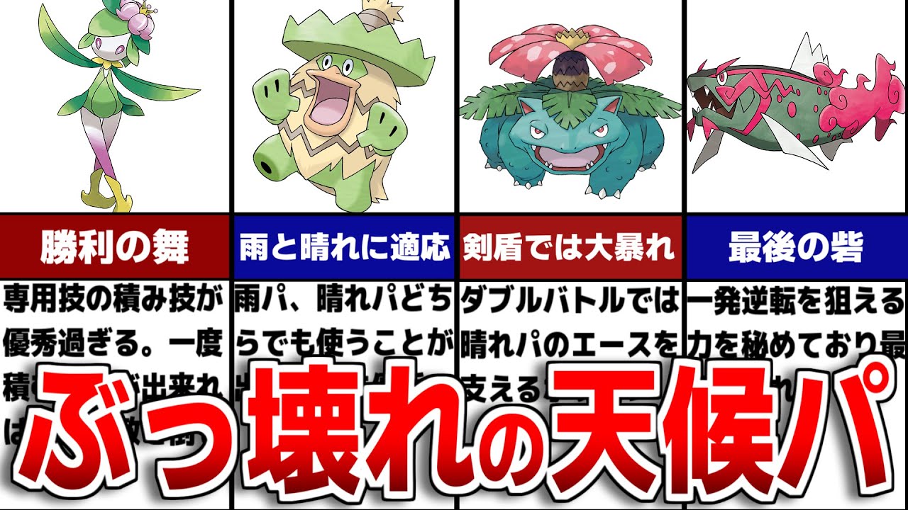 【藍の円盤】ぶっ壊れてる天候エースのポケモンについて徹底解説【ポケモンSV/ゼロの秘宝】