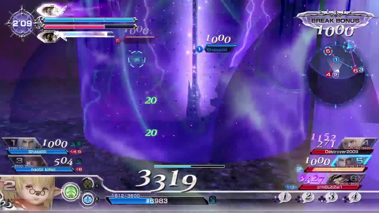 ディシディア療法