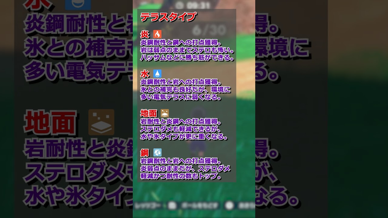 ポケモンSV対戦用解説 モスノウ