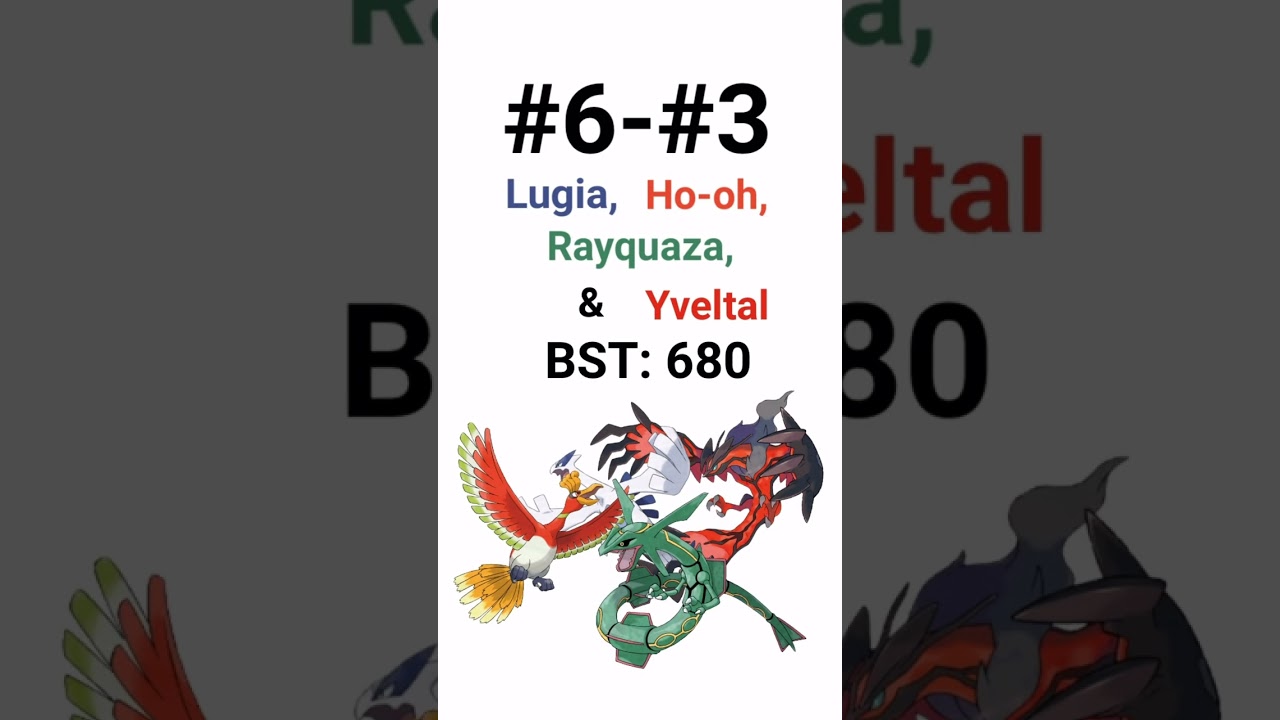 The Top 5 Strongest Flying Type Pokemon