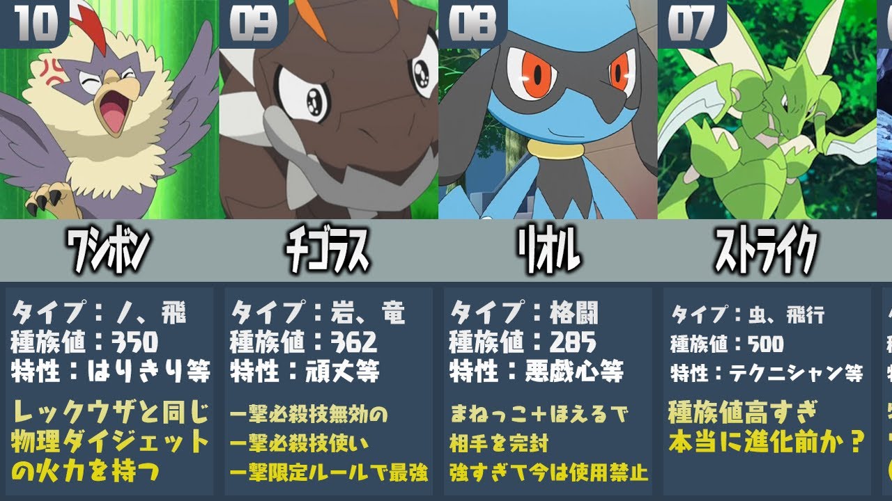 ポケモン廃人が厳選した『一度も進化してないのに強すぎるポケモンランキングTOP10』