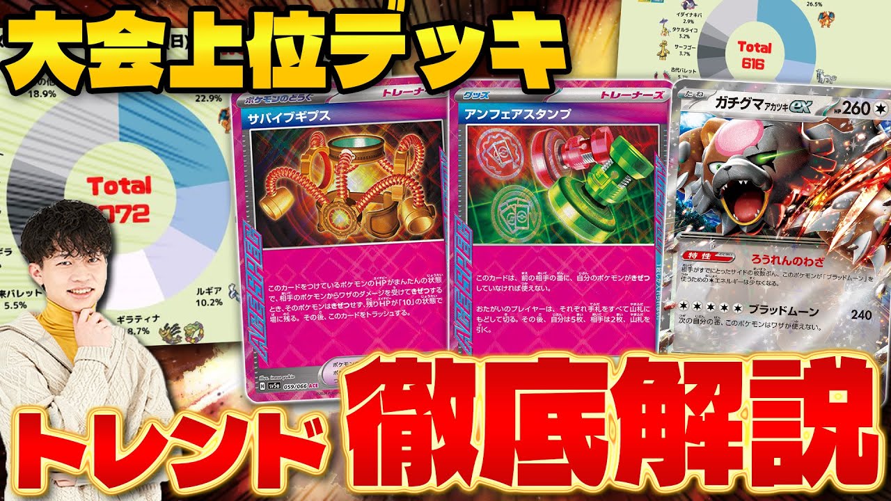 【ポケカ/解説】強いデッキが前環境と変わらない理由を教えます!!