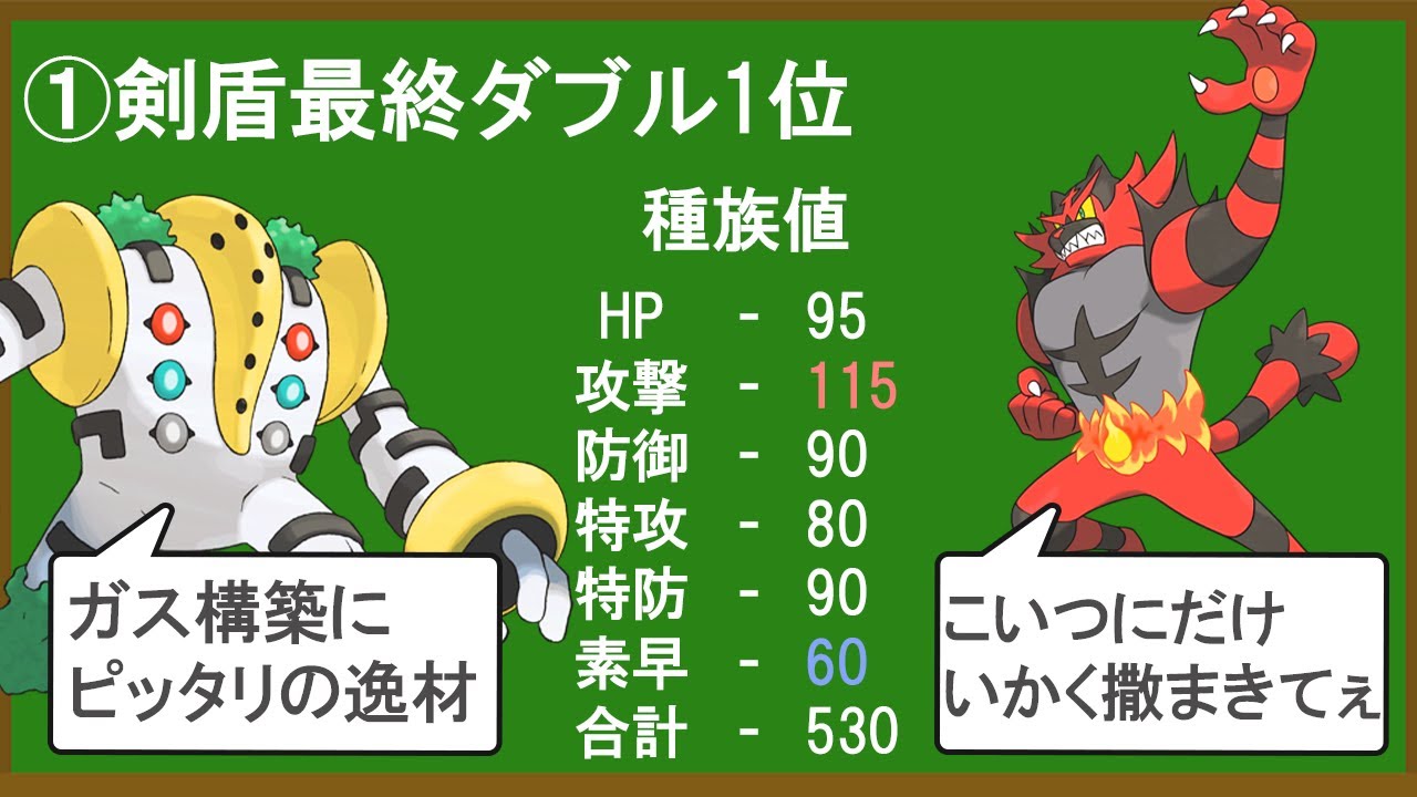 【いい下僕ですね】ギガスドガスに最適！最強御三家ガオガエンがいかに有能か解説する