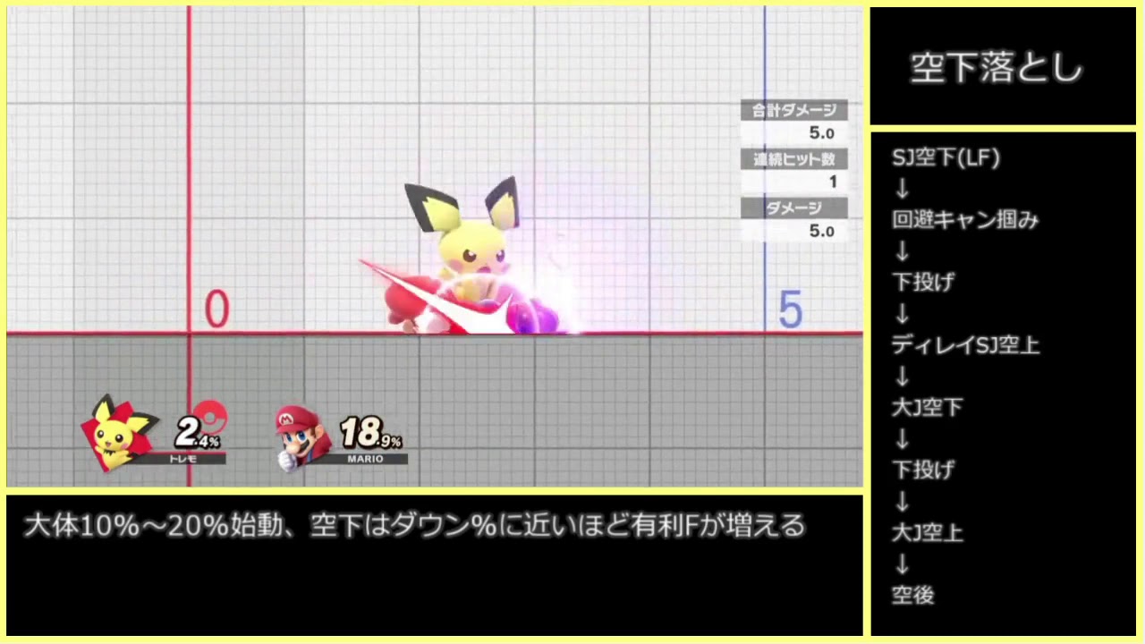 【スマブラSP】ピチューのコンボ紹介！（SSBU Pichu combo tutorial)