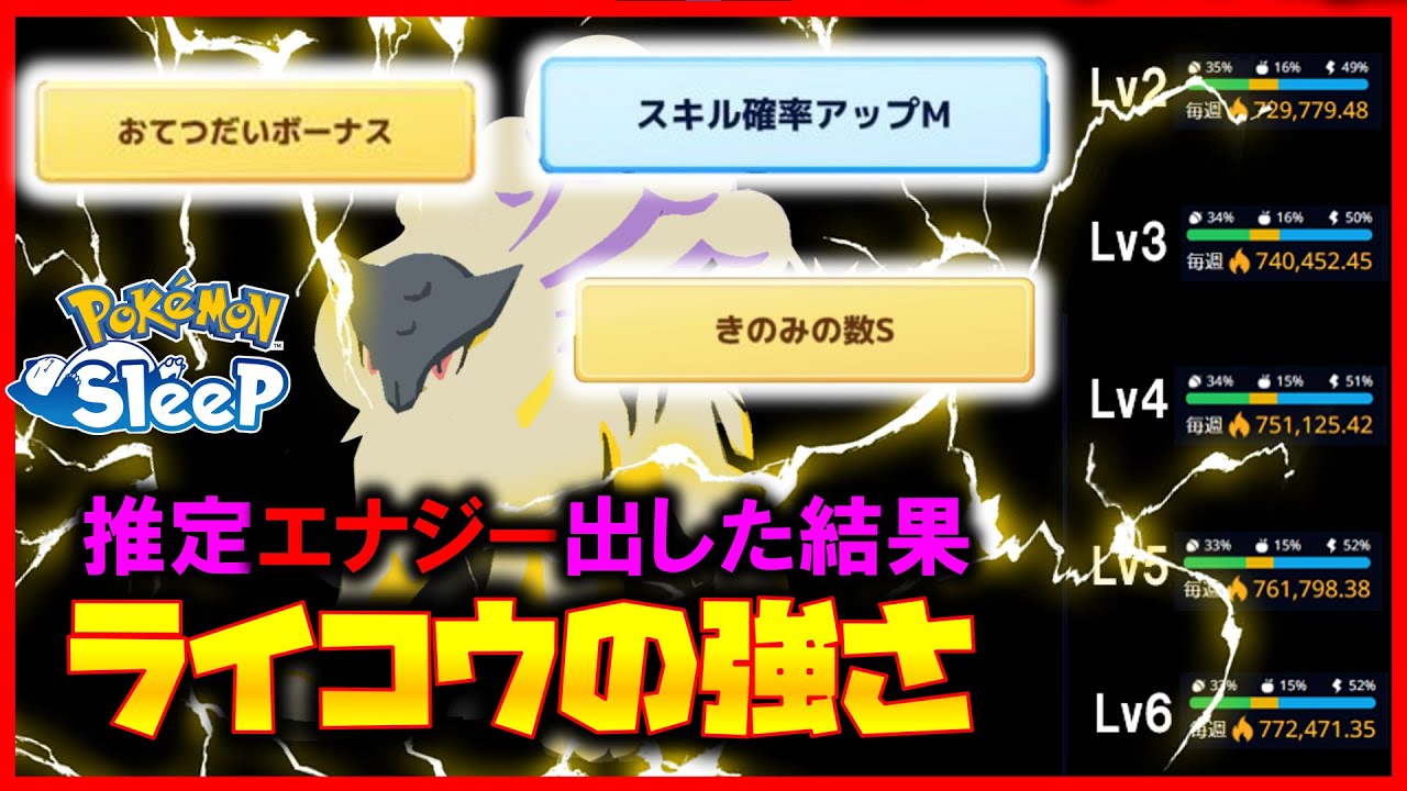 【衝撃⚡️】ライコウ実際強いのか調べてみたらまさかの結果になった【ポケモンスリープ / Pokémonsleep】#攻略