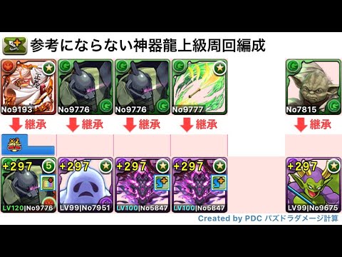 [パズドラ]参考にならない神器龍物語 上級周回編成 ピィ集め